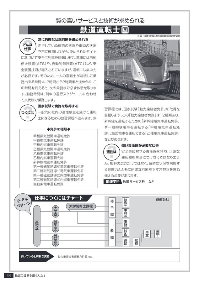 つくにはブックス No.1